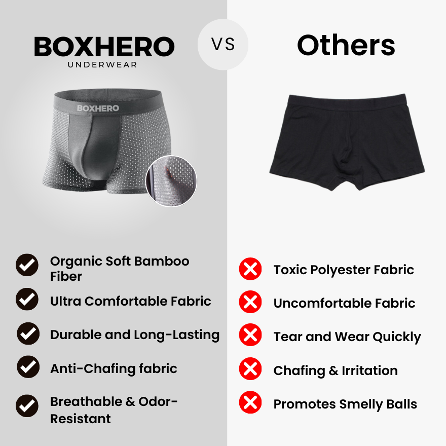 3-Pack Black 1.0  - PREMIUM BAMBOO FIBRE BOXER SHORTS