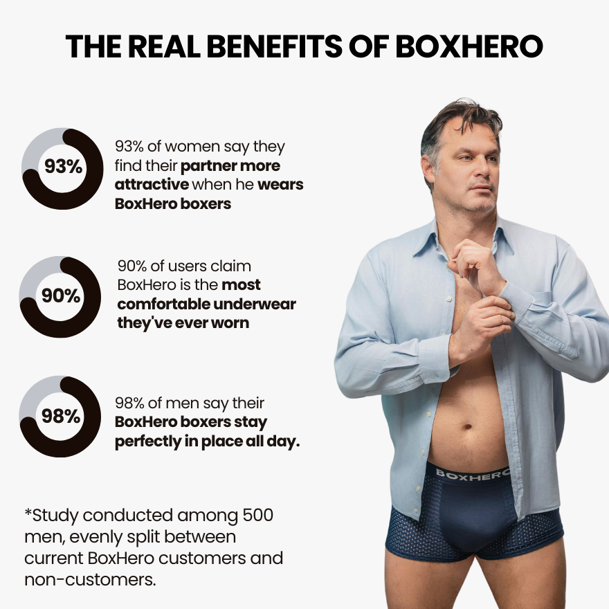 3-Pack Black 1.0  - PREMIUM BAMBOO FIBRE BOXER SHORTS