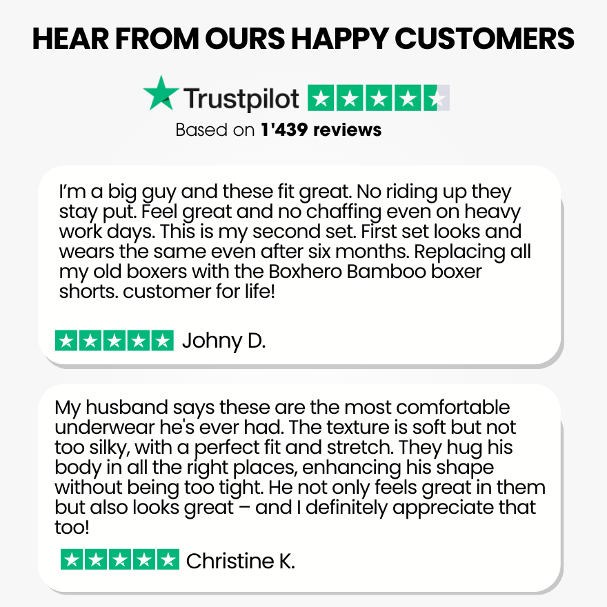 Boxhero Prime Club Subscription Tree