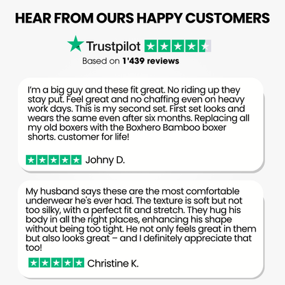 Boxhero Prime Club Subscription Tree